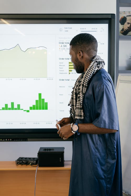 Data-Driven Marketing Strategy